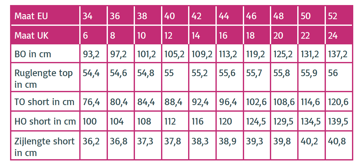 Sophie & Ellis top en short - Atelier Jupe - Afbeelding 9